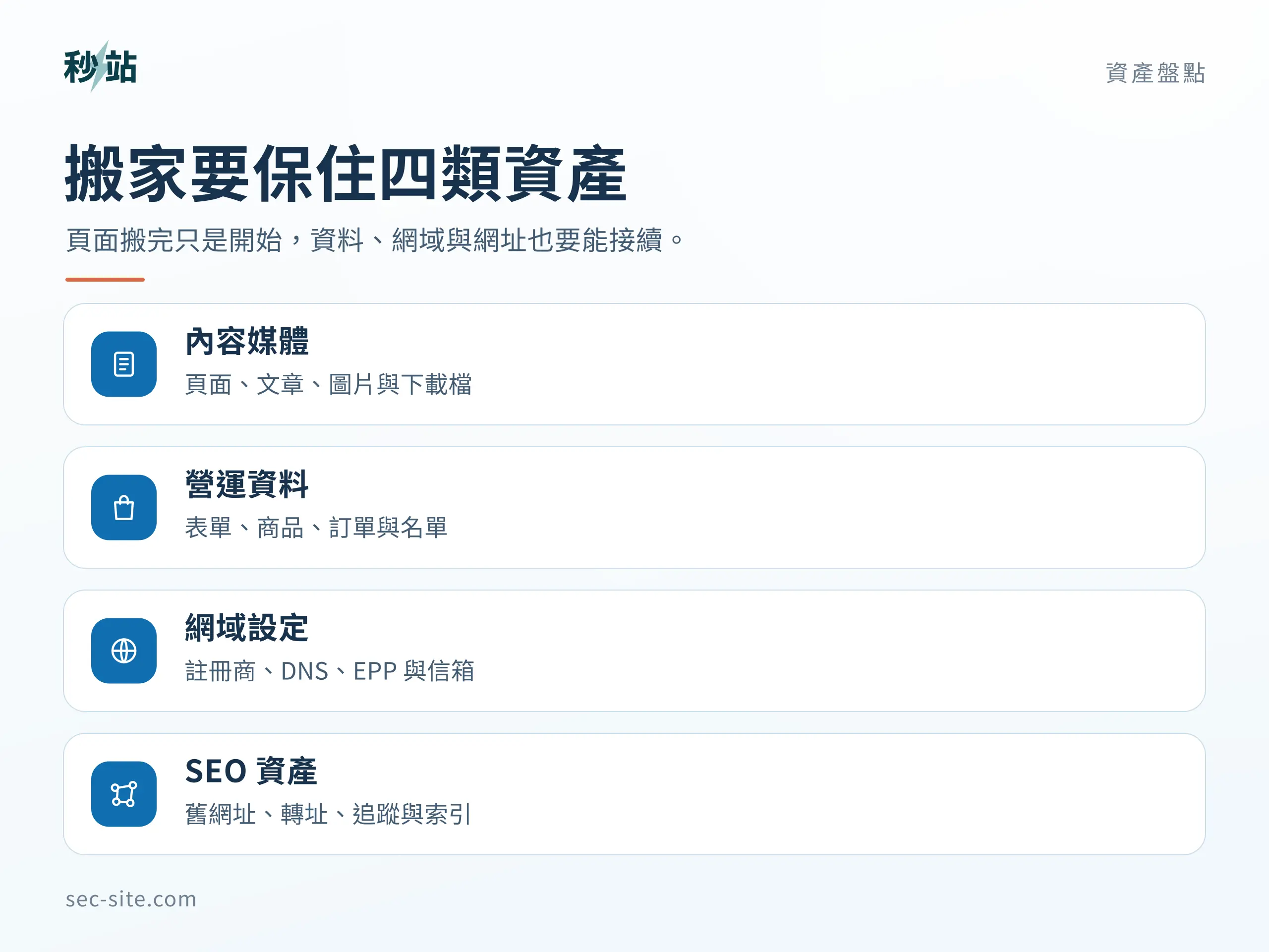 Weebly 搬家要保存內容資料網域與 SEO 四類網站資產